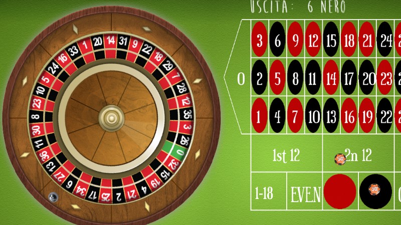Roulette - Luật và cách chơi game hiệu quả cho người mới
