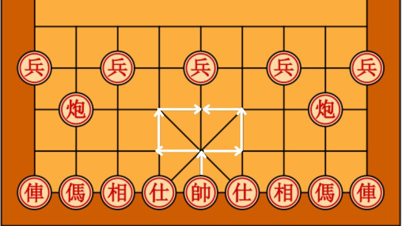 Cờ tướng online – Đấu trí căng não, giải trí đỉnh cao thưởng lên đến 30 tỷ mỗi ngày