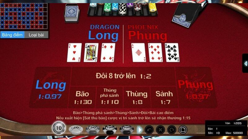 Trác Kim Hoa – Game Bài Kiểu Mới, Cược Nhanh, Thưởng Khủng
